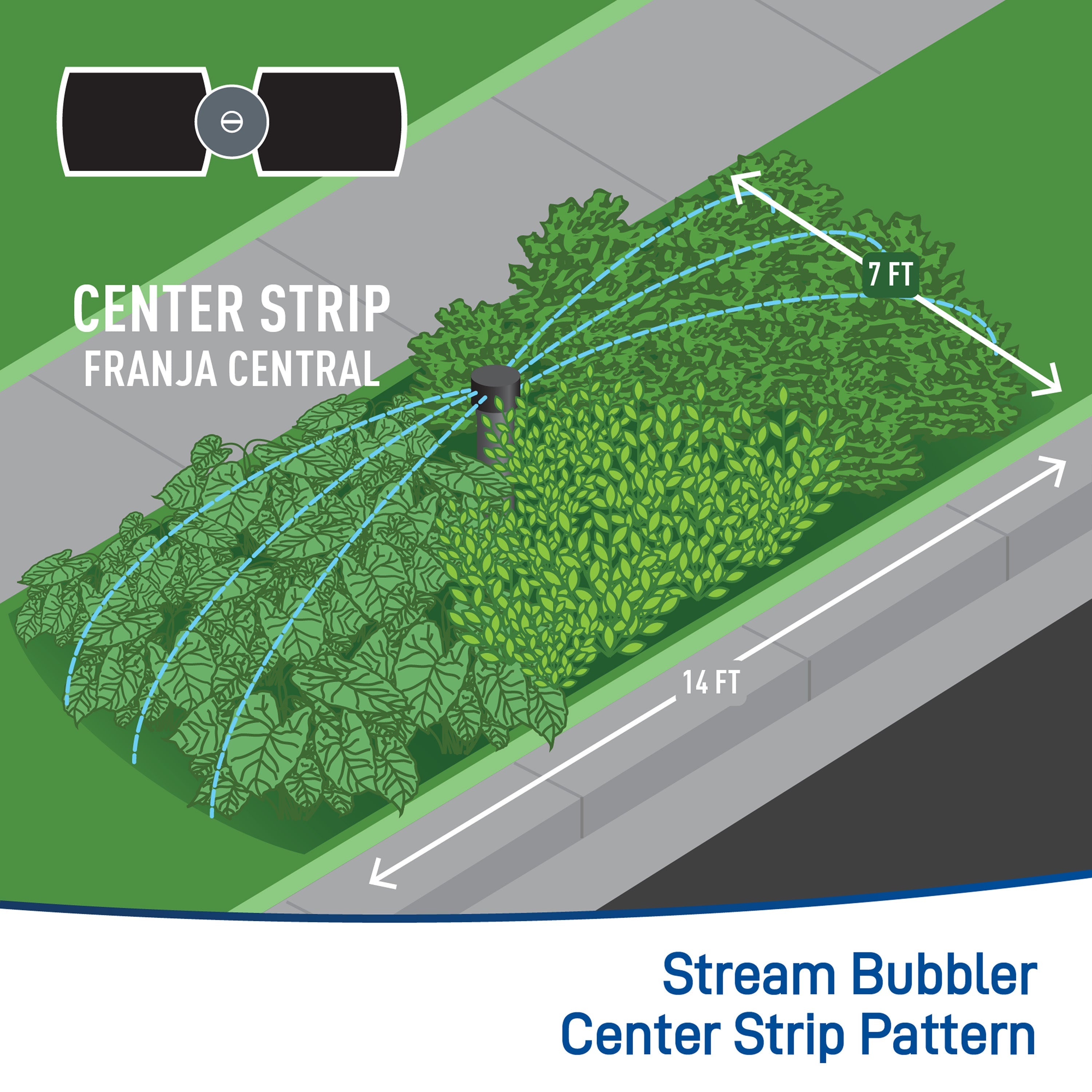 Multi-Stream Bubbler Ctr Strip Pattern | 54159