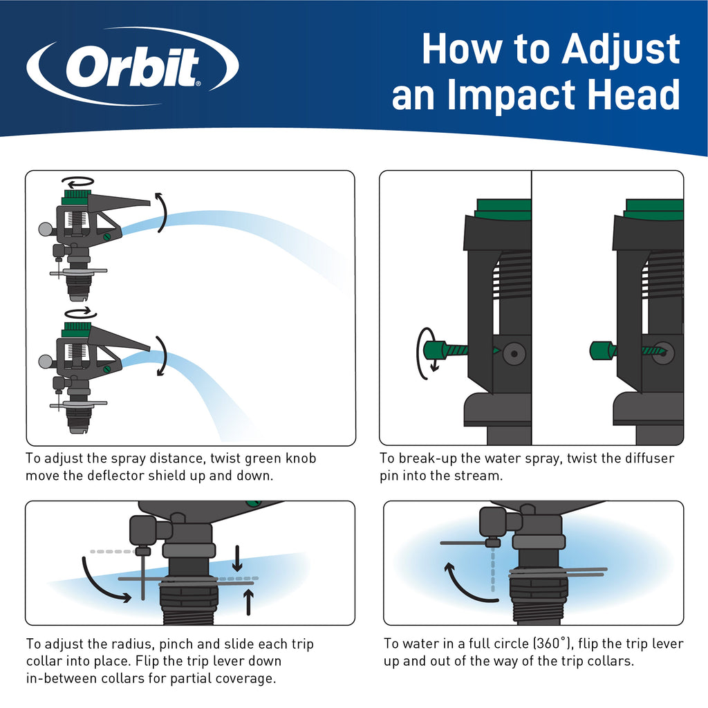 1/2-in. MPT Impact Sprinkler Head with Weighted Arm 55024