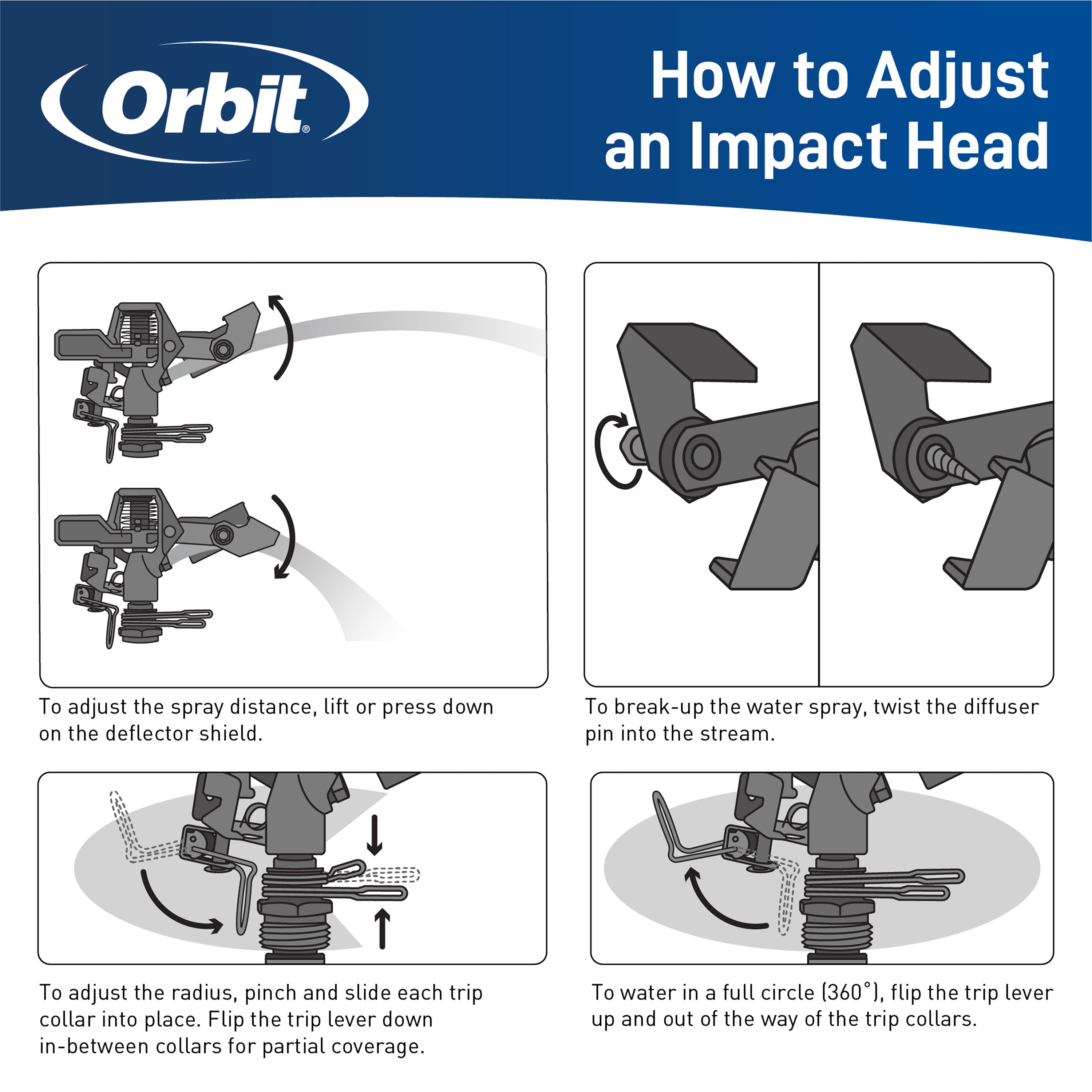 1/2-in. MPT Impact Sprinkler Head with Weighted Arm 55024