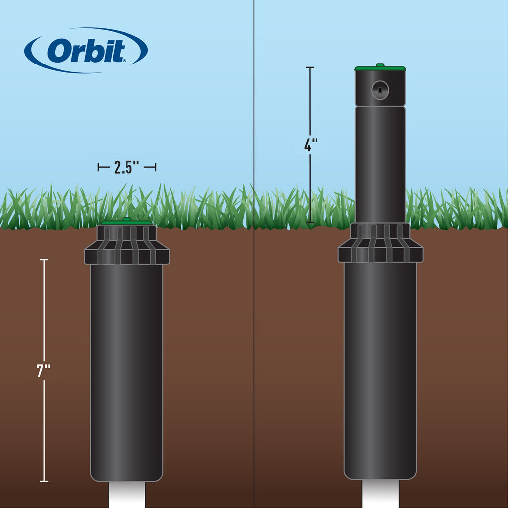 2 Zone All-In-One Sprinkler Kit 50021