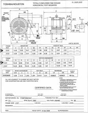 Load image into Gallery viewer, 3LP Sutorbilt Legend PD Blower