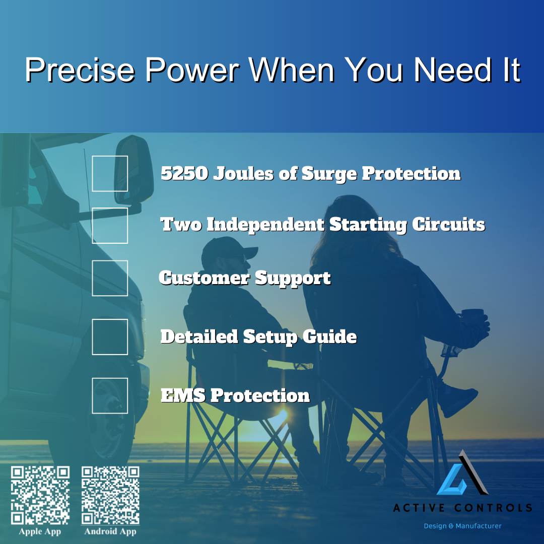 Home Backup Power Softstart Bundle (ACS50PS & ACS4W40)