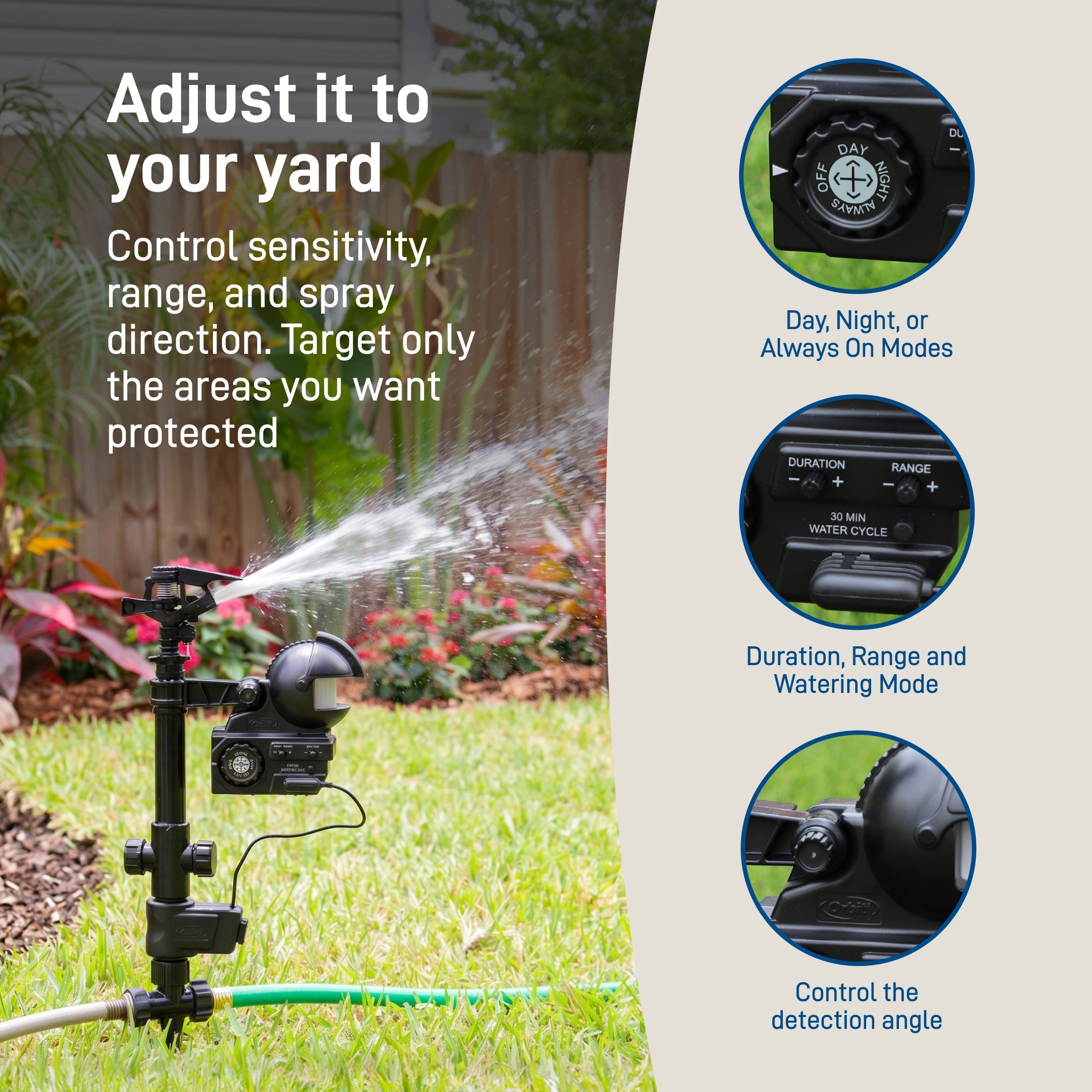 Yard Enforcer® Motion-Activated Sprinkler 62100