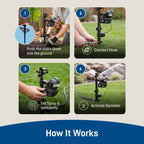 Yard Enforcer® Motion-Activated Sprinkler 62100
