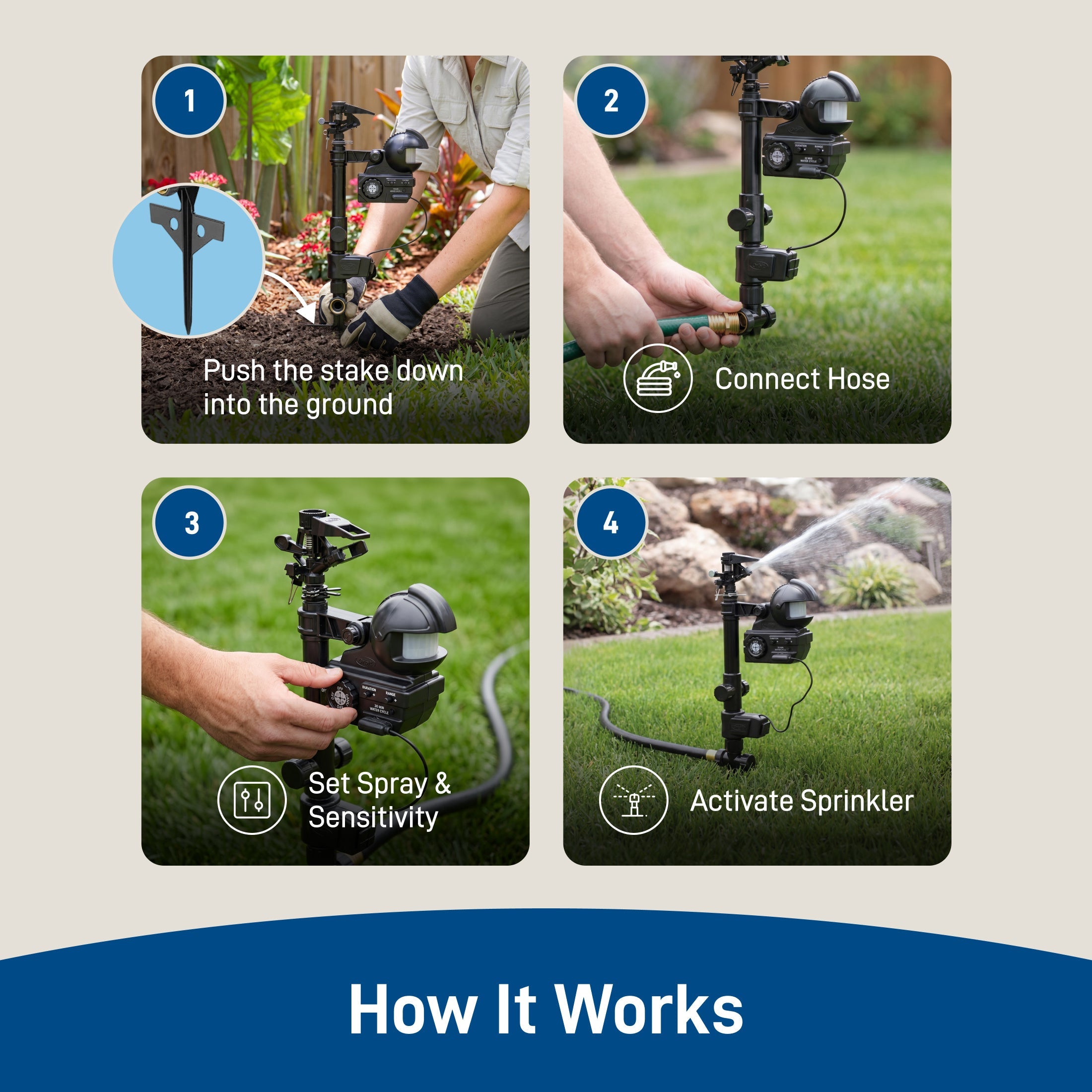 Yard Enforcer® Motion-Activated Sprinkler 62100