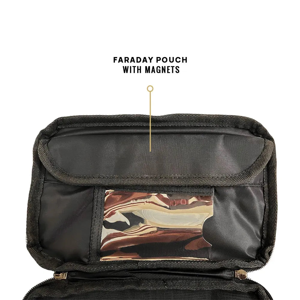 EscapeZone Cross Body Faraday Bag