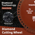 Abrasive Cut-Off Wheels 4-1/2" x 7/8" for Metal — 5-Pack Cutting Discs for Steel, Iron & Rebar