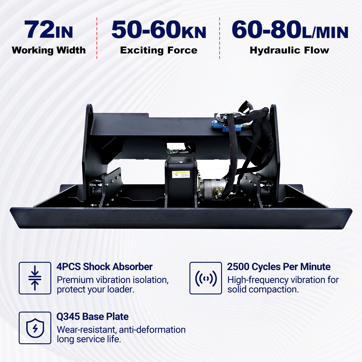 72" Skid Steer Plate Compactor