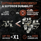 Abrasive Cut-Off Wheels 4-1/2" x 7/8" for Metal — 5-Pack Cutting Discs for Steel, Iron & Rebar