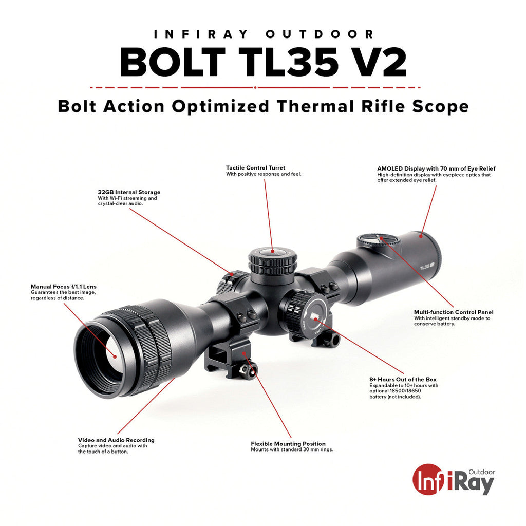 iRay Bolt TL35 V2 - 3-12 LPVO - Thermal Rifle Scope