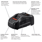 BOSCH GXS18V-12N14 18V Starter Kit with CORE18V Battery and Charger