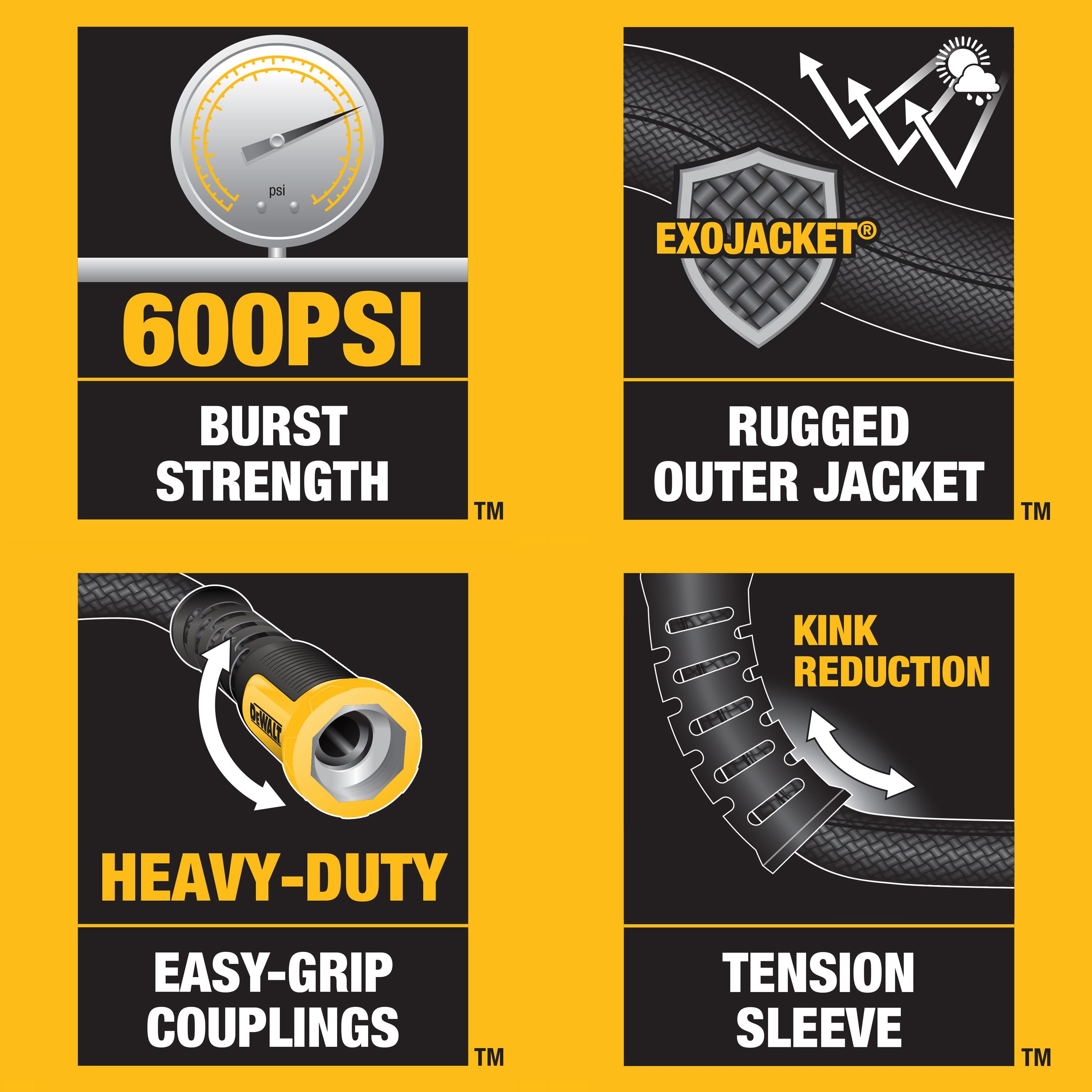 DeWalt 50'x5/8" HD Fabric Hose DXMH3302