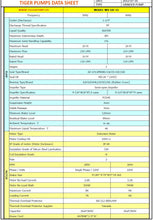 Load image into Gallery viewer, Tiger WS-GD-15-1-60 Grinder Pump 2532 GPH Max head 65 ft, 1.5 HP - 1 1/4&quot; - 220V -  1PH