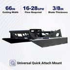 Greatbear Skid Steer 66'' Brush Cutter