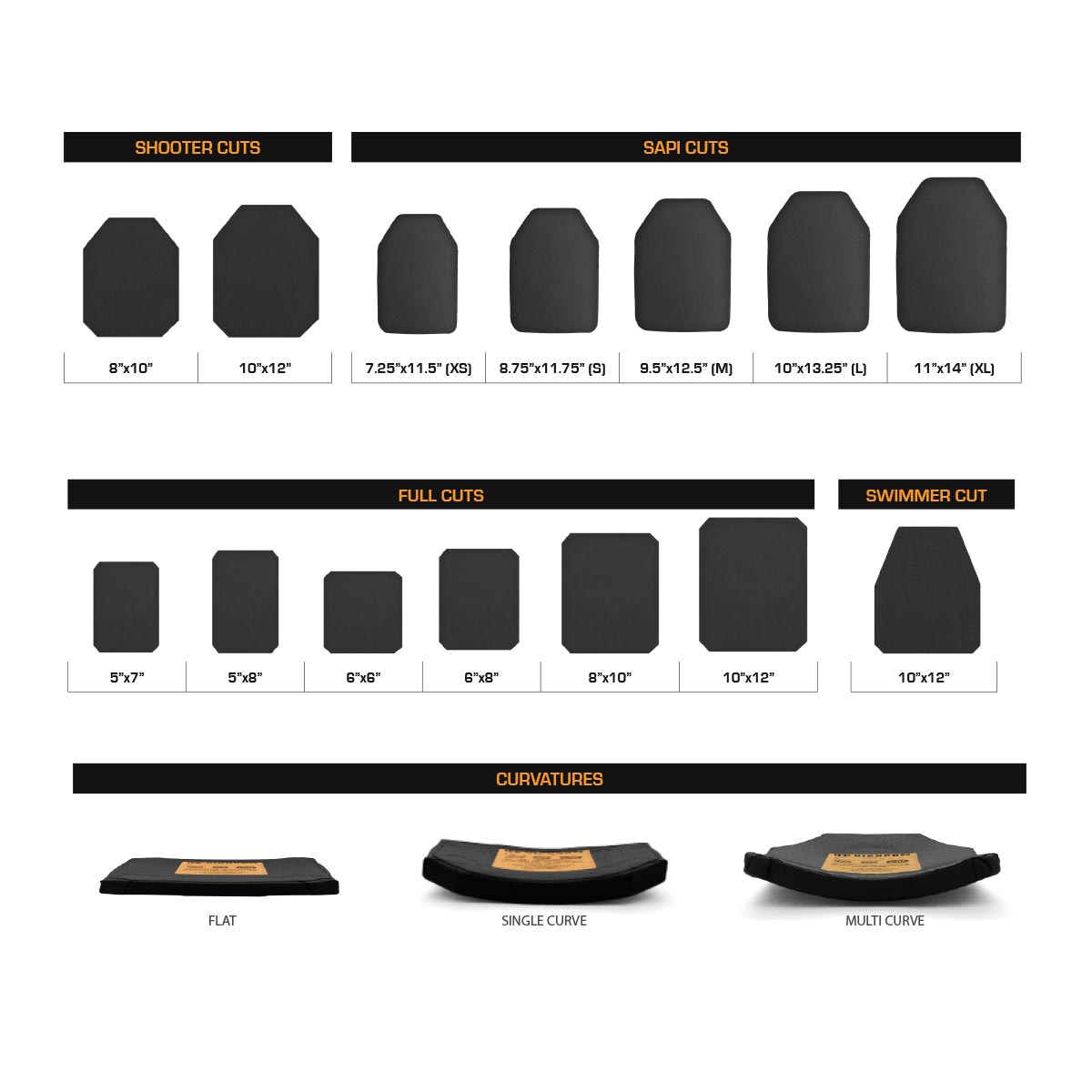HighCom 4s17m - All Sizes & Shapes - Must Order 10+