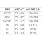 Mira Safety Haz-Suit Protective CBRN Hazmat Suit