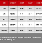 221B Maxx-Dri Vest 5.0 - New & Improved Body Armor Cooling Vest