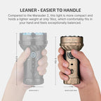 OLIGHT MARAUDERMINIT Marauder Mini Powerful LED Flashlight With RGB - Desert Terrain