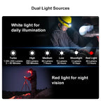 OLIGHT PERUN2MINIODGCW Perun 2 Mini LED Rechargeable Headlamp - OD Green CW(5700K~6700K)