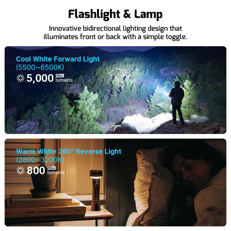 OLIGHT PROWESSORG Prowess Multifunctional with Bidirectional Lighting Flashlight - Orange