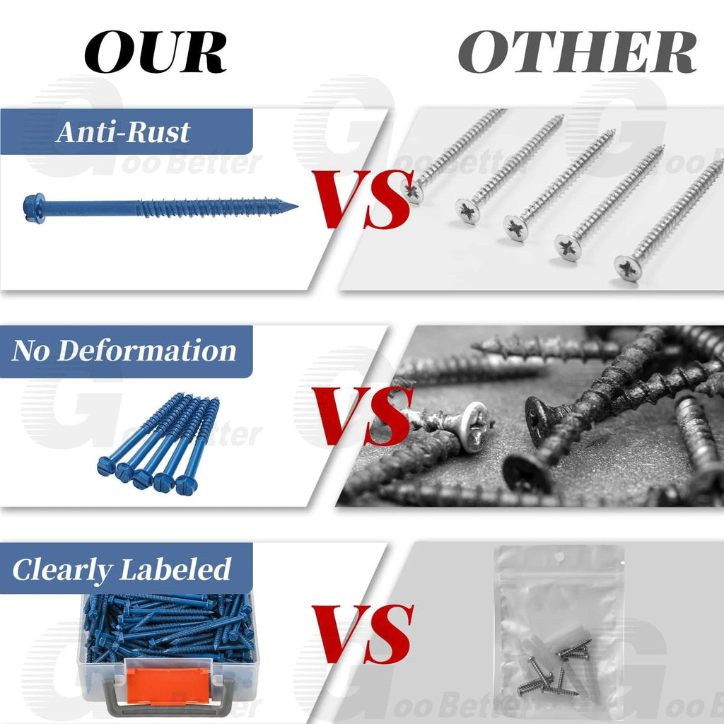 200Pcs Hex Multi-Drive Concrete Masonry Screws – Blue Tapcon-Style Tapscrews