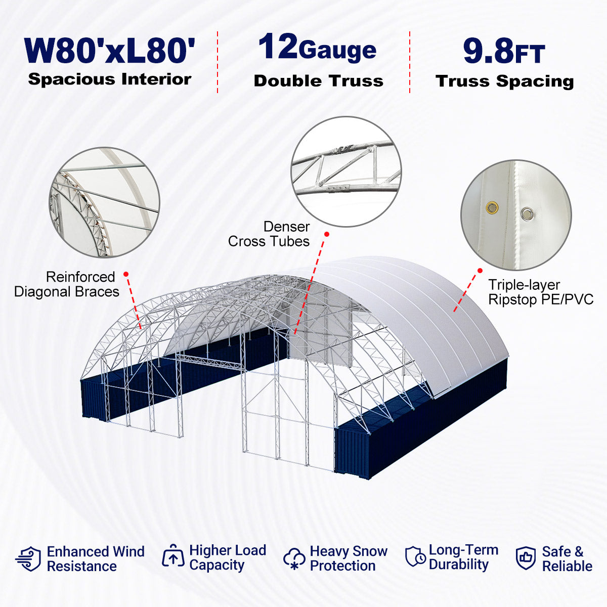 80'x80'x25' Double Truss Container Canopy Shelter with Front & Rear Panel