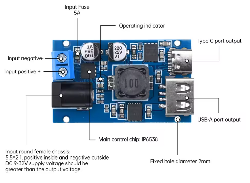 DC-DC USB Fast-Charge Buck Converter Module – QC3.0 / PD3.0
