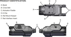 FOXTROT2R - 20,000 Candela WeaponLight w/ Dual-Fuel Power (Rechargeable or CR123A)