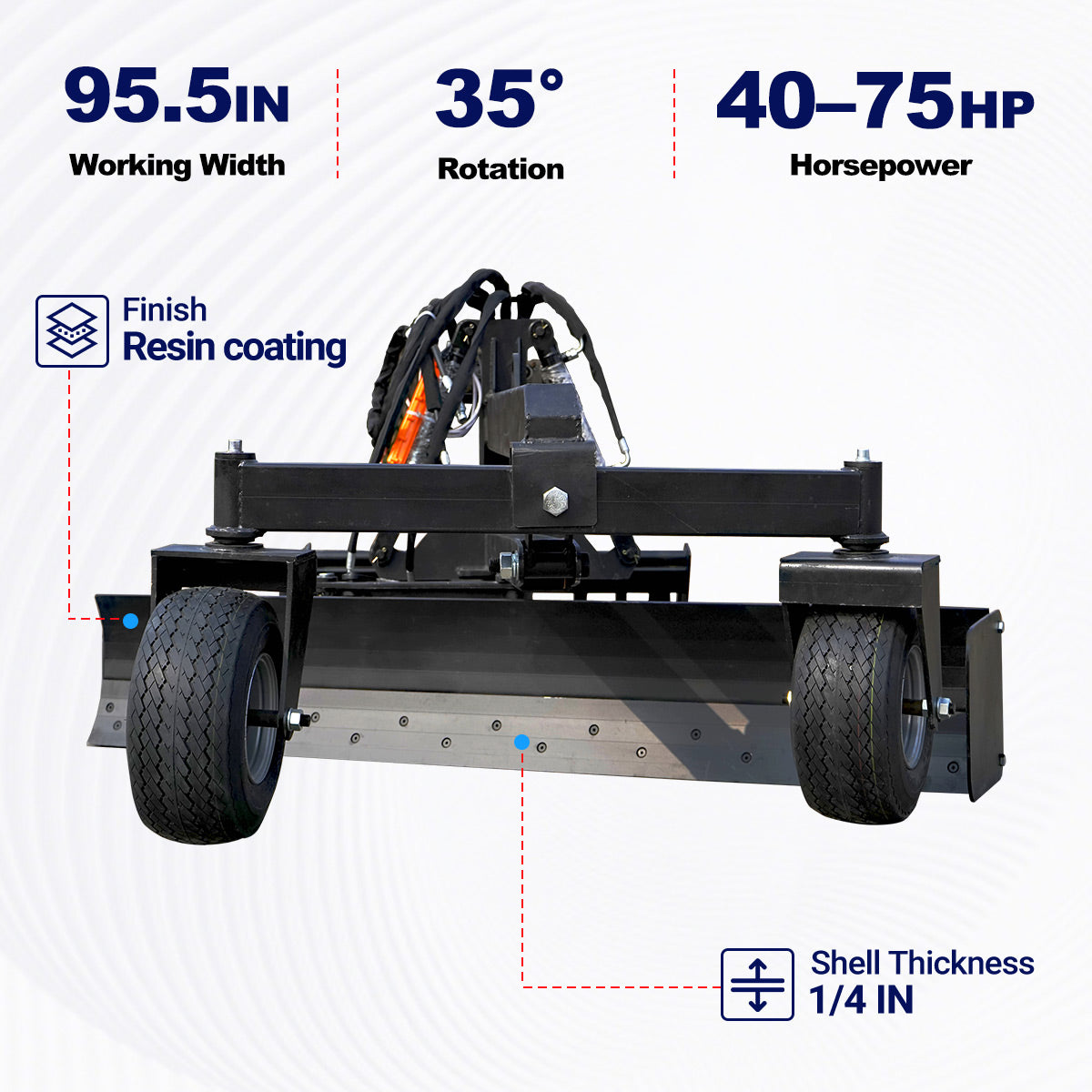 Skid Steer Grader