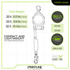 Frontline RPGCLE Leading Edge Cable Single Leg SRL with Steel Snap Hook End with Carry on Handle and Tagline 50'