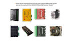 MASSO Differential Receiver Module – 5-Axis Step/Direction Signal Converter