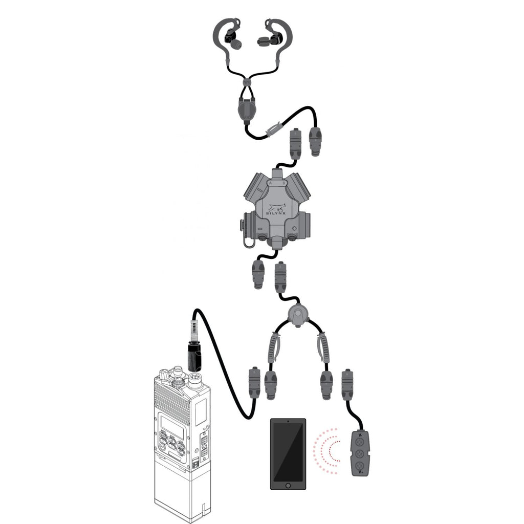 Silynx Clarus BT Adapter- Secure Wireless Comms - For Phone & Radio