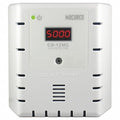 Detector/Controller,CO2,Infrared