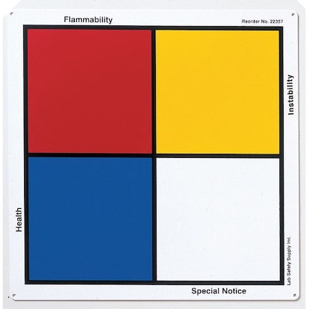 NFR Magnetic Sign Kit, Vinyl, 15" W, 15" H