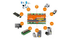 MASSO G3 Touch CNC Controller – Essential, Core, Advanced & Professional
