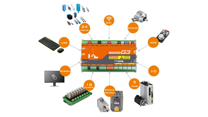 MASSO G3 CNC Controller – Special Order