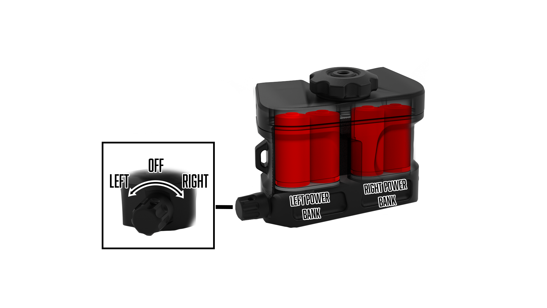 Nocturn Industries Bat Pack - Dual-Bank Backup with 96+ Hour Runtime