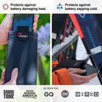 XP3 Rugged Phone Capsule - 4X Battery Life