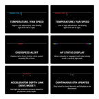 TESERY NeuroLight丨Model 3/Y Dashboard RGB Lights with Integrated BSD System