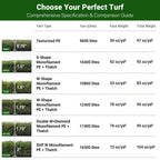 Yescom 15' Artificial Grass Roll Large-scale Landscape Projects | Cut-to-Length