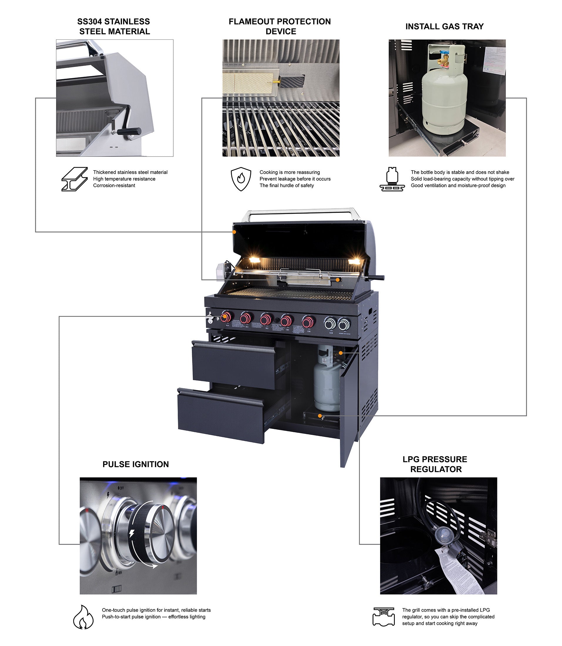 82.5" 6-Burner 83,500 BTU Black Outdoor Kitchen Island Grill Sink + Refrigerator