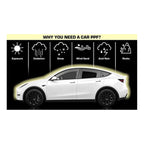 Clear Paint Protective Film kits for Tesla Model 3 / Model Y