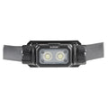 Streamlight Sledge Headlamp: 1,000-Lumen THRO Burst & 13-Hour Runtime - Field-Proven