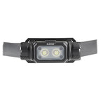 Streamlight Sledge Headlamp: 1,000-Lumen THRO Burst & 13-Hour Runtime - Field-Proven