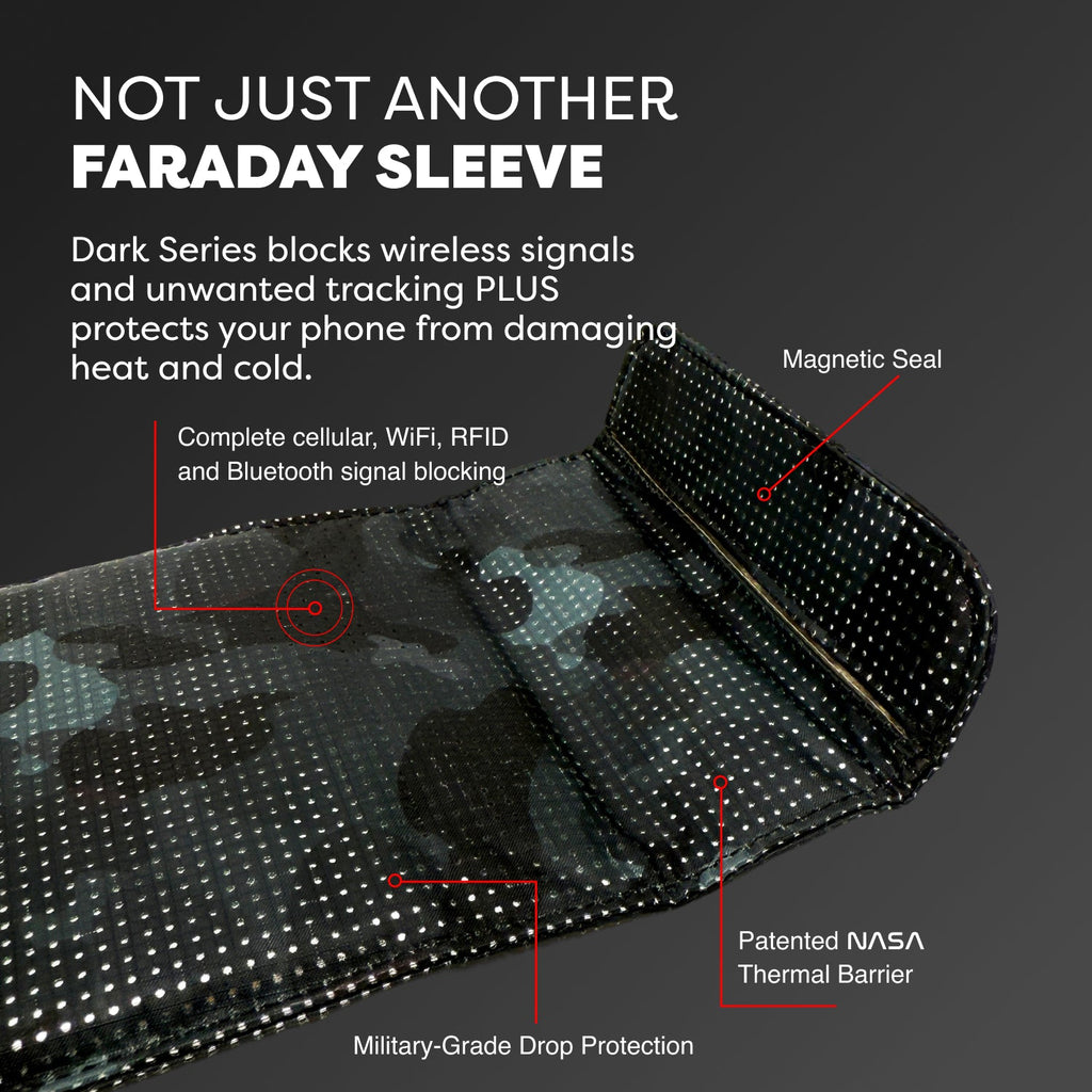 Dark Series Faraday Phone Sleeve