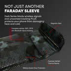 Dark Series Faraday Phone Sleeve