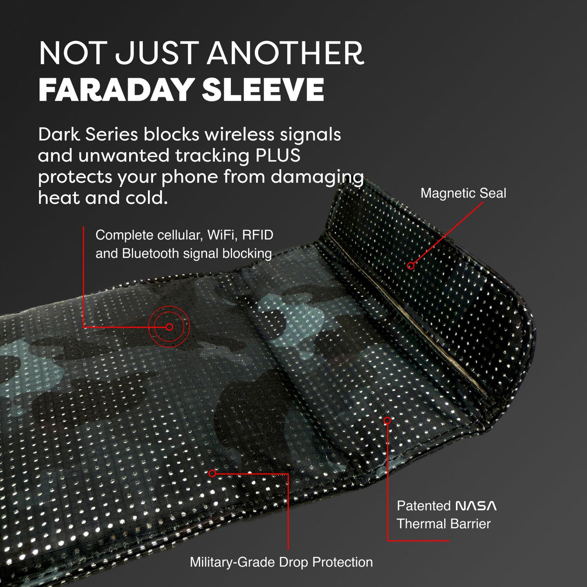 Dark Series Faraday Phone Sleeve