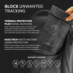 Dark Series Faraday Phone Sleeve