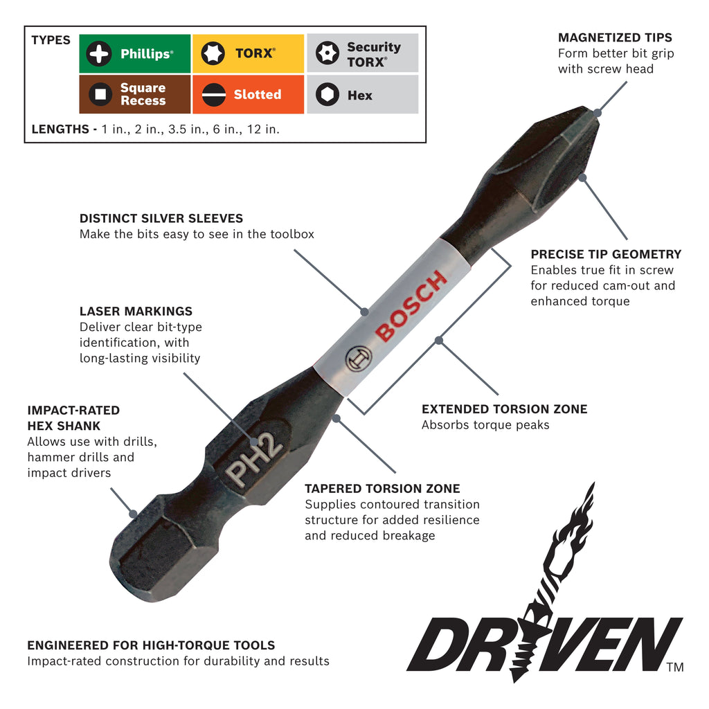 BOSCH ITDSL810202 2 pc. Driven 2 In. Impact Slotted #8-10 Power Bits