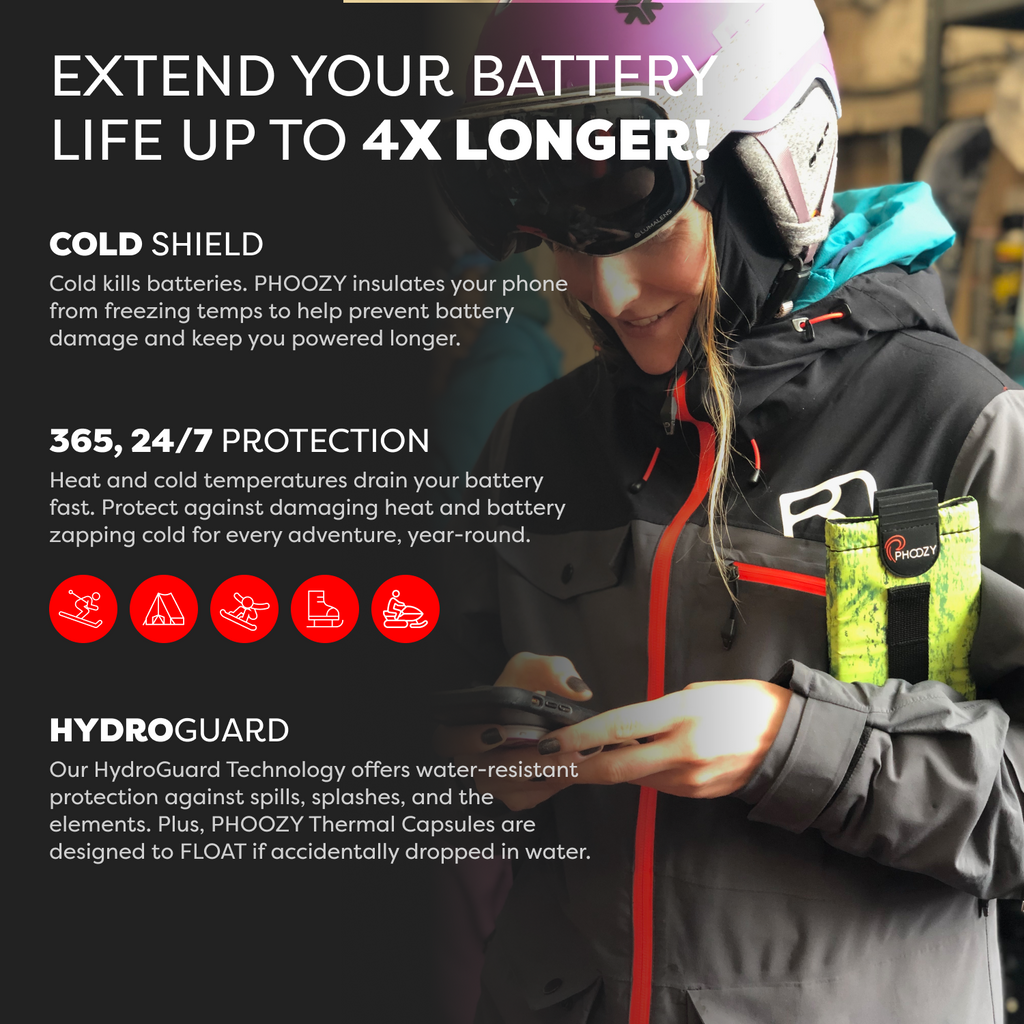 XP3 Rugged Phone Capsule - 4X Battery Life